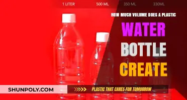 Plastic Water Bottle Volume: Measuring Environmental Impact and Space Usage