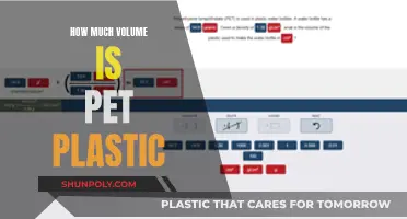 Understanding PET Plastic Volume: Standard Quantities Explained