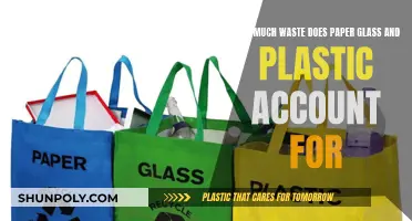 Paper, Glass, Plastic: Our Wasteful World