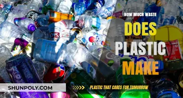 Plastic's Devastating Impact: Uncovering the Shocking Amount of Waste It Creates