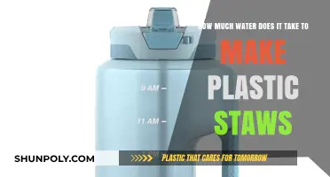 The Hidden Water Cost of Producing Plastic Straws