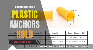 Plastic Anchors: How Much Weight Can They Withstand?