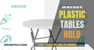 Plastic Tables: Weight Capacity and Limits Explored