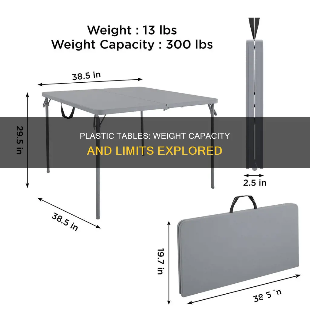 how much weight do plastic tables hold