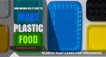 The Hidden Costs of Producing Plastic Food: A Detailed Breakdown