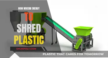 The Energy Cost of Plastic Shredding