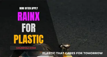 Best Rain-X Application Frequency for Plastic Surfaces