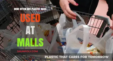 Plastic Bag Usage at Malls: Frequency and Environmental Impact