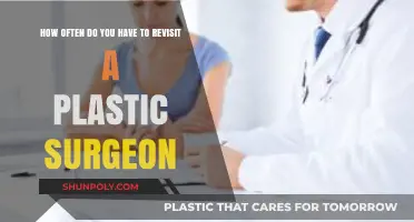Revisiting Your Plastic Surgeon: Essential Timelines for Optimal Results