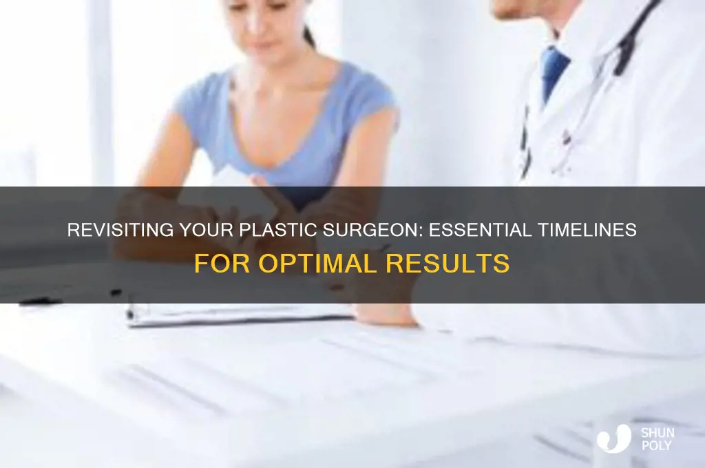 how often do you have to revisit a plastic surgeon