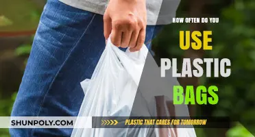 Reducing Plastic Bag Use: How Often Do You Rely on Them?