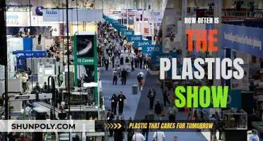 Plastics Show Frequency: Every Three Years