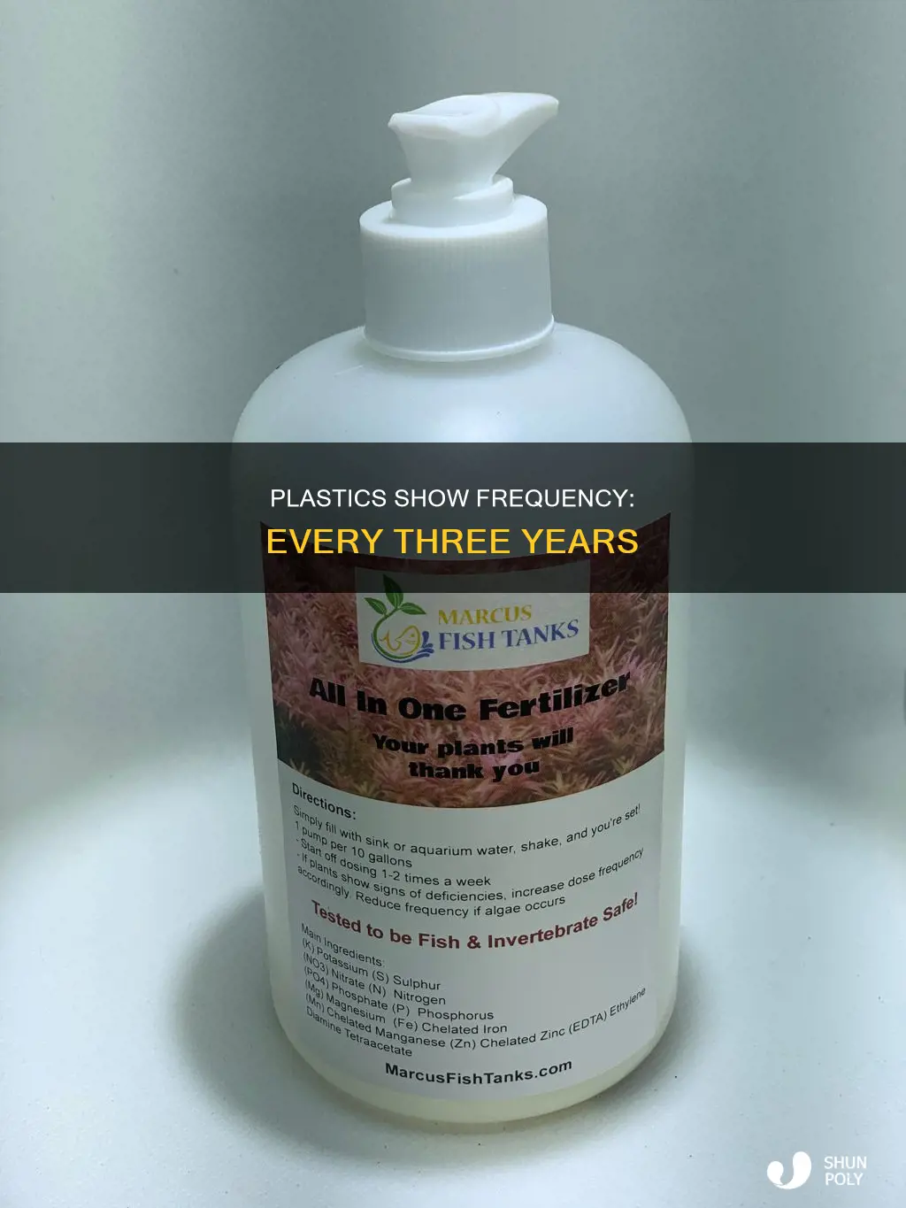 how often is the plastics show