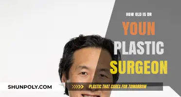 Dr. Youn's Age: Unveiling the Plastic Surgeon's Timeless Expertise