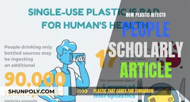 Plastic's Impact: A Human Health Crisis