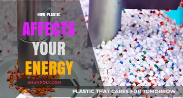 Unseen Impact: How Plastic Affects Your Energy and Well-being