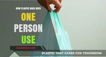 Unpacking the Shocking Number of Plastic Bags One Person Uses Yearly