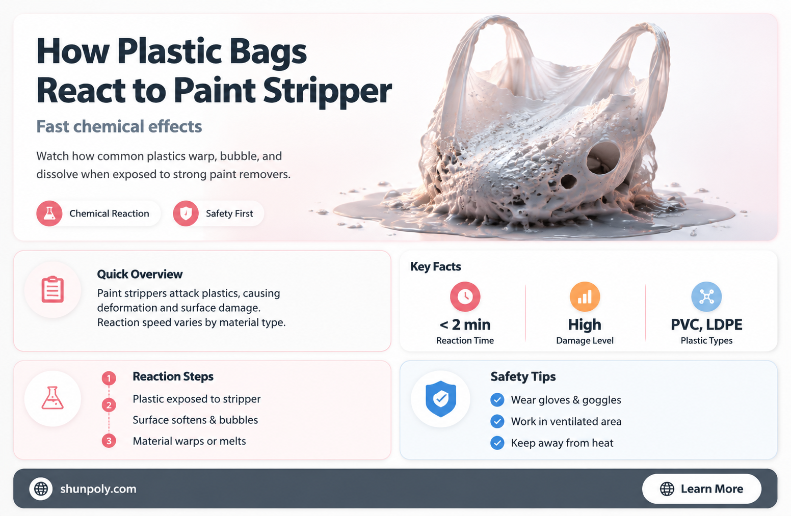are plastic bags resistant to paint stripper