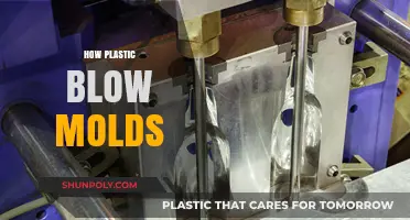 The Art of Plastic Blow Molding: A Comprehensive Guide