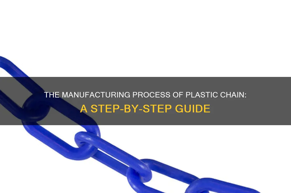 how plastic chain is made