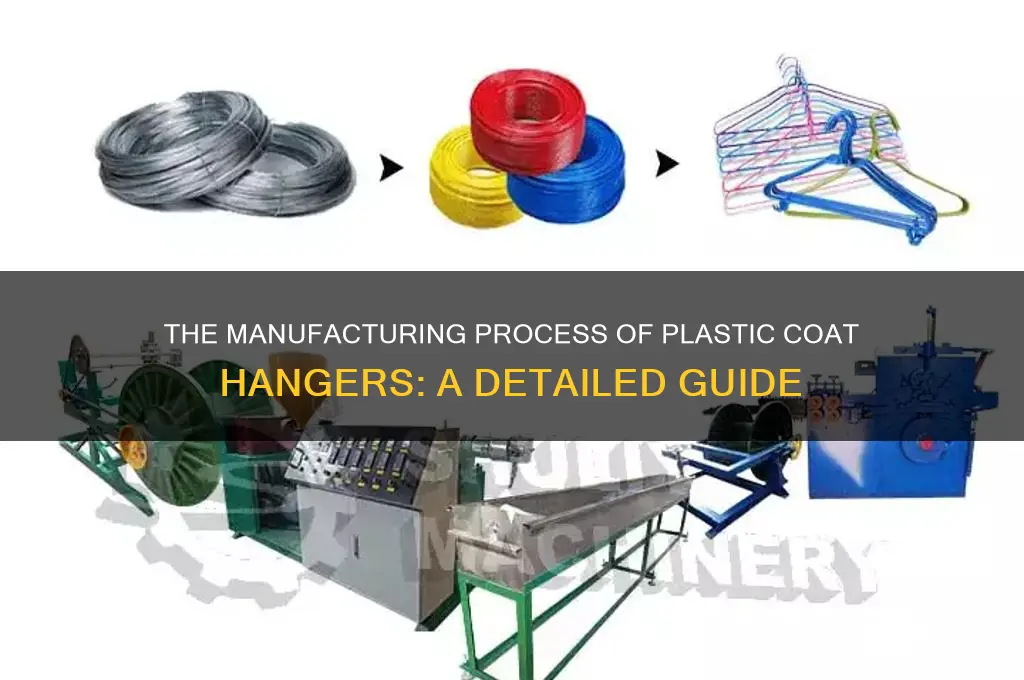 how plastic coat hangers are made