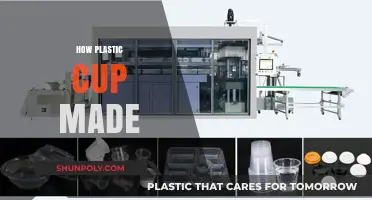 From Pellets to Cups: The Fascinating Process of Making Plastic Cups
