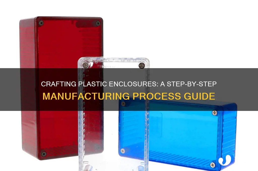 how plastic enclosures are made