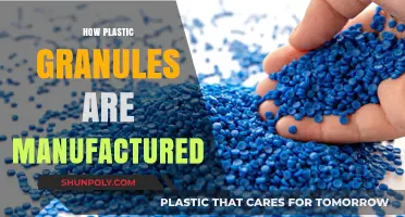 From Raw Materials to Granules: The Plastic Manufacturing Journey