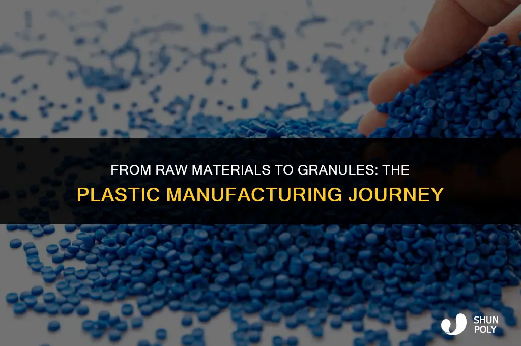 how plastic granules are manufactured