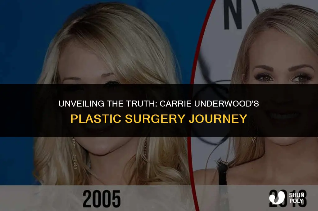 how plastic is carrie underwood