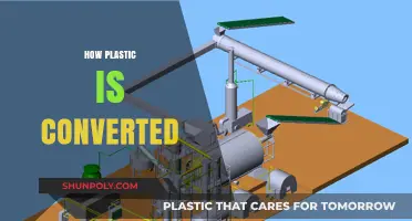 Unveiling the Transformation: How Plastic Gets Converted