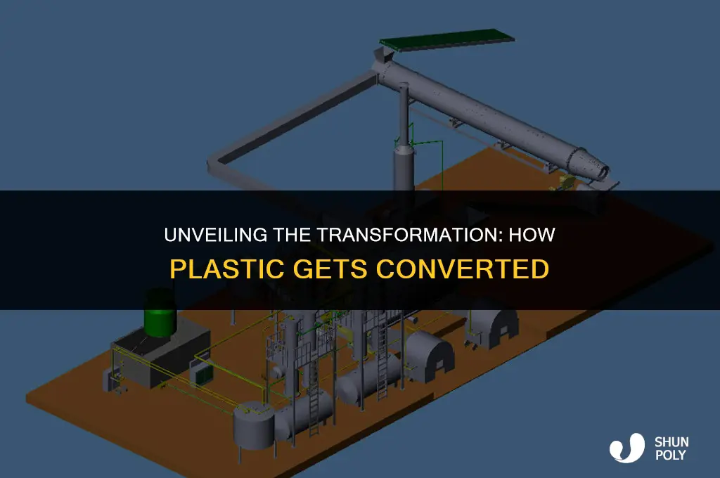how plastic is converted