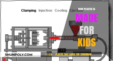 From Oil to Toys: How Plastic is Made for Kids