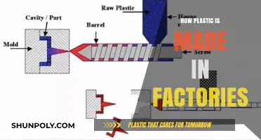 From Raw Materials to Products: The Factory Process of Making Plastic