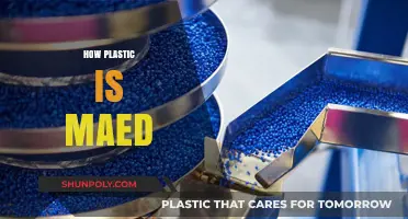 From Raw Materials to Everyday Products: The Journey of Plastic Manufacturing