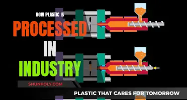 Plastic Processing: An Industry Overview