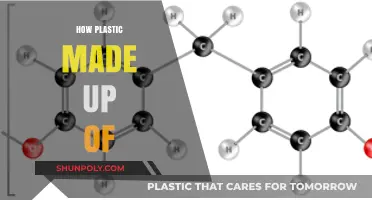 Understanding the Chemical Composition of Plastic: A Comprehensive Breakdown
