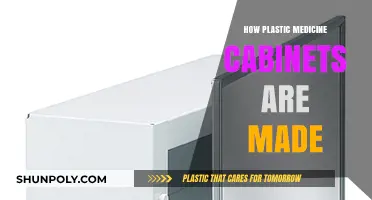 Crafting Plastic Medicine Cabinets: Materials, Manufacturing, and Design Process