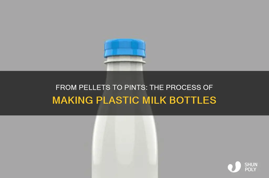 how plastic milk bottles are made