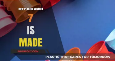 Understanding the Complex Process of Creating Plastic Number 7