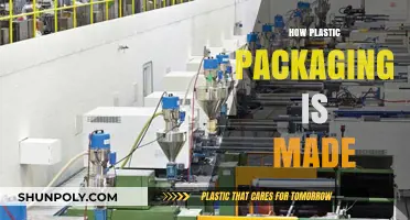From Pellets to Packages: The Journey of Plastic Packaging Production