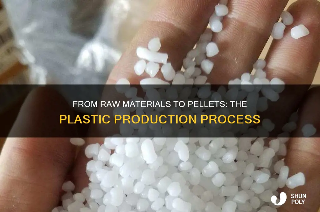 how plastic pellets are made