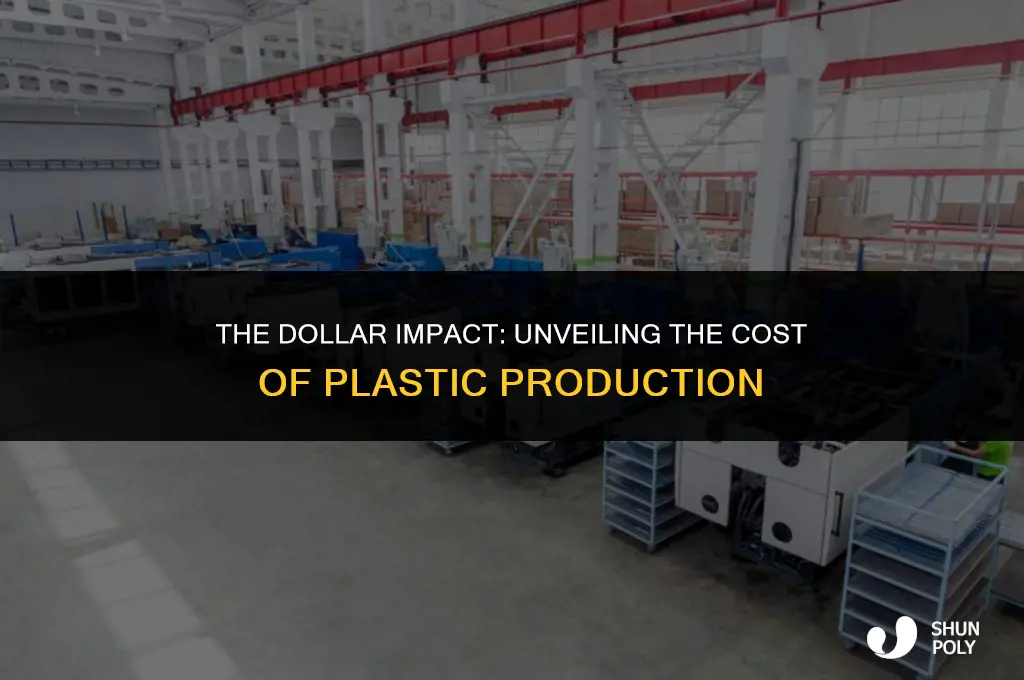 how plastic produced in dollars