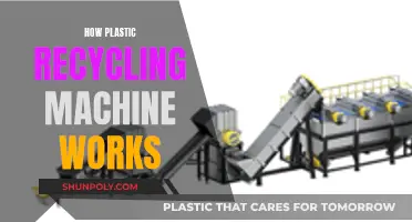 Unveiling the Magic: How Plastic Recycling Machines Transform Waste into New Life