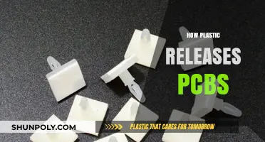 Unveiling the Hidden Dangers: How Plastics Release Toxic PCBs
