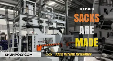 From Pellets to Bags: The Manufacturing Process of Plastic Sacks