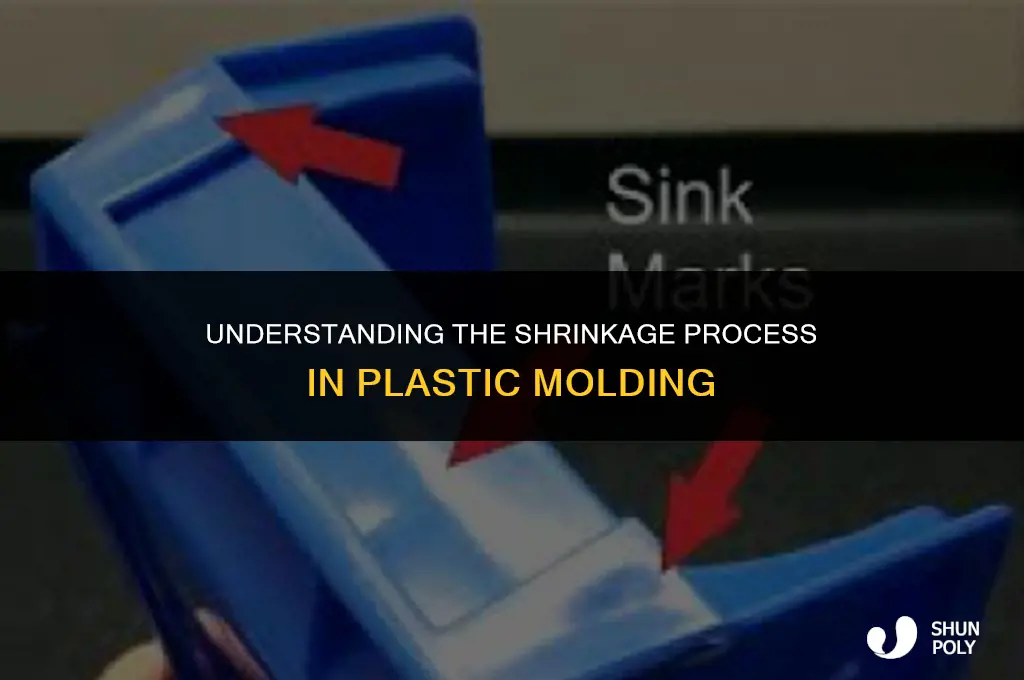 how plastic shrinks after molding