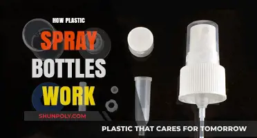 Understanding the Mechanism of Plastic Spray Bottles: A Comprehensive Guide