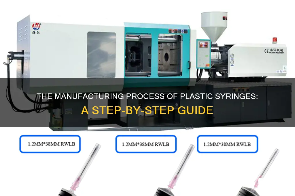 how plastic syringes are made