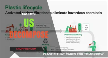 Unraveling the Mystery: How Plastics Decompose in Our Environment